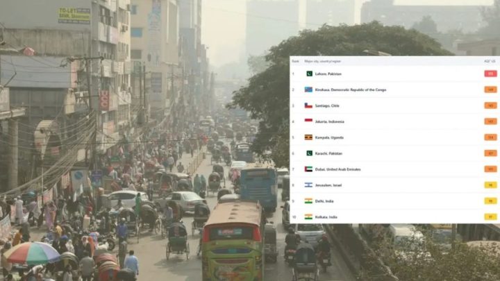ঢাকার বাতাস আজ ‘সহনীয়’